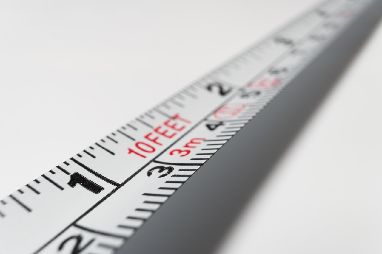 Measuring progress of drop shipping store 